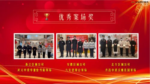 凝心聚力，共創(chuàng)美好——中梁現(xiàn)代服務集團2020年度工作總結會議圓滿召開